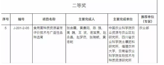 http://www.cgllwq.cn/ewebeditor/uploadfile/20180111095029960001.png